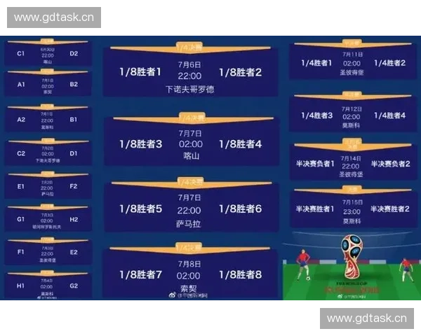 2026年世界杯赛程详解美国球迷必备指南:时间、场地与观赛建议